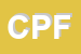 Logo di CED DI PROCOPIO FRANCESCO 