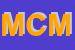 Logo di MEDIA-WEB DI CIANCIO MARIELLA
