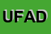 Logo di UFFICI FINANZIARI AGENZIA DELLE ENTRATE