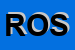 Logo di ROMEO OSCAR SALVATORE