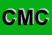 Logo di CMC DI MAZZEI CARLO
