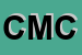 Logo di CMC DI MAZZEI CARLO