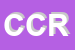 Logo di CENTRO CARNI RANIERI (SNC)