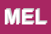 Logo di MELLACE 