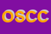 Logo di OPERTUR SOC CONS COOP ARL
