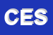 Logo di CESEA (SNC) 