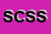 Logo di SANGERMANO COLLECTION SNC DI SANGERMANO PASQUALE e C 