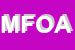 Logo di MINAGRIC E FORESTE-CENTRO OPERATIVO AEROMOBILI DEL CFS
