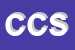 Logo di C e C SRL