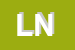 Logo di LAGROTTERIA NAZARENO