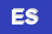 Logo di ECOMED SRL