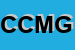 Logo di COMPUTER CENTER DI MILIONE GIUSEPPE E CSNC