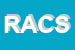Logo di ROMEO ANTONINO e C SAS