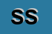 Logo di SITELSUD SAS 