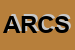 Logo di ARNALDO RENDA e CO SNC