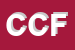 Logo di CESIR DI COSTANZO FELICE