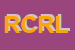 Logo di RECYCLE CENTER DI RENDA LUIGINO