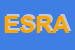 Logo di EDILTECNO SAS DI RUBERTO AGOSTINO e C
