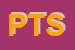 Logo di PRISMA TELECOMUNICAZIONI SRL