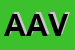 Logo di AUTO E AUTO DI VECCHI