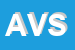 Logo di AUTO VU SRL