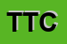 Logo di TORCHIAUTO DI TORCHIA CARLO