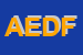 Logo di AUTOCARROZZERIA EUROPA DI DOMENICANO FRANCESCO