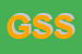 Logo di GRG SERVICE SRL 