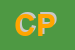 Logo di CANNONE PALMIRA