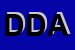 Logo di DE DUONNI ANNUNZIATA