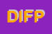 Logo di DIGITRON DI IANNAZZO FELICIA PAOLA
