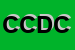 Logo di CDC COMPAGNIA DEI CONSUMATORI SRL