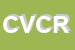 Logo di CENTRO VENDITA CALIDONNA RAFFAELE E CSNC 