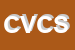 Logo di CORAPI VITTORIO e C SNC 