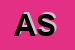 Logo di ARPEL SRL