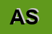 Logo di ARPEL SRL