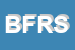 Logo di BB FASHION RETAIL SRL