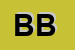 Logo di BERTUCCI BRUNO SPA
