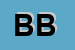 Logo di BERTUCCI BRUNO SPA