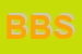 Logo di BRUNO BERTUCCI SPA