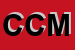 Logo di CAMAB DI CARNI-e MICELI