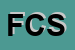 Logo di FASHION CENTRE SNC 