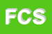 Logo di FASHION CENTRE SNC