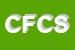 Logo di CITTADINO F e C SAS