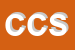 Logo di CENTERS CROSS SRL