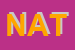 Logo di NATURIA SNC