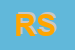 Logo di RAFFAELE SPA