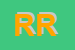 Logo di RENDA RAPPRESENTANZE