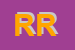 Logo di RENDA RAPPRESENTANZE