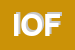 Logo di IDEAL OTTICA DI FLORO